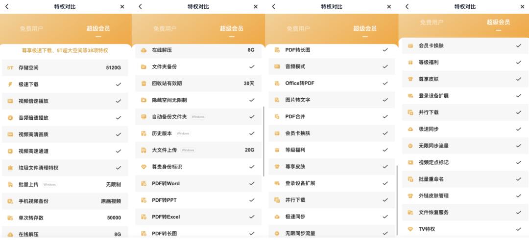 阿里云盘会员vip,阿里云盘会员哪里买便宜