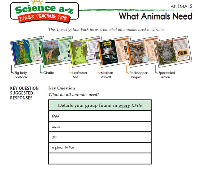 什么是大名鼎鼎的LearningA-Z?全球最详细的中文版图文视频介绍