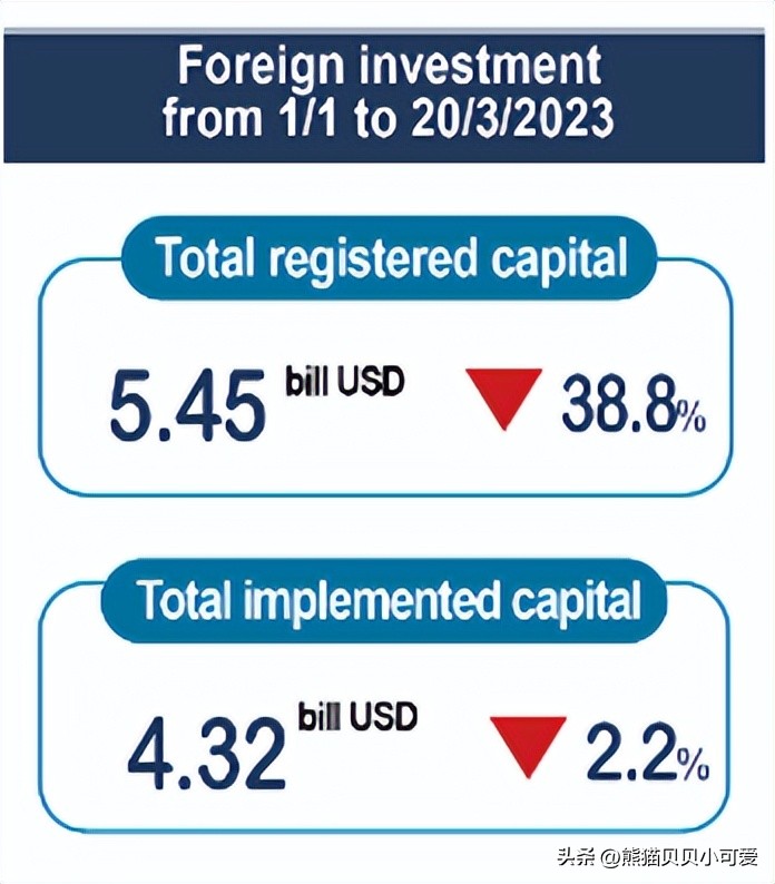中国和越南边境的房价,越南与中国房价