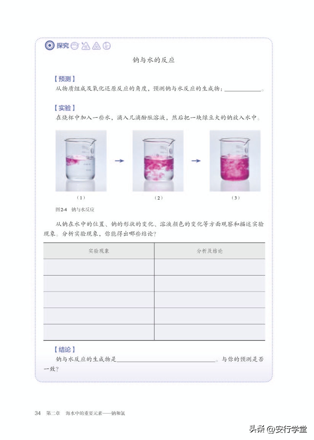 高中化学必修第一册思维导图,高中化学必修第一册知识点归纳
