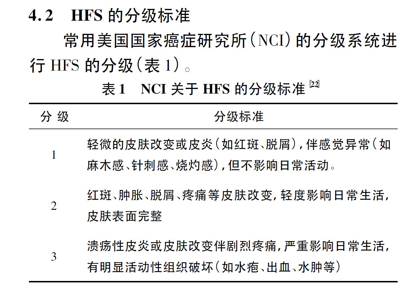 乳房一会侧边疼一会上边疼,乳腺化疗手脚红肿痒怎么办