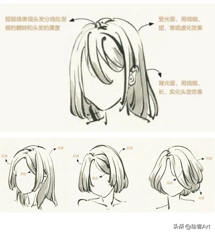 吃了十吨德芙的手去哪里买?这里!超丝滑的水墨漫画教程,马住