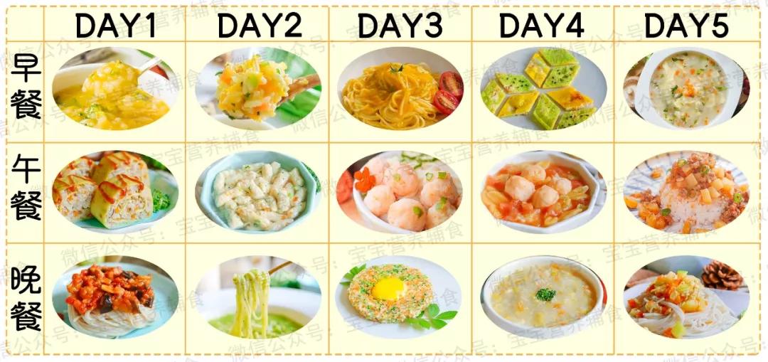 蔬菜蛋挞宝宝辅食,夹心蛋挞宝宝辅食