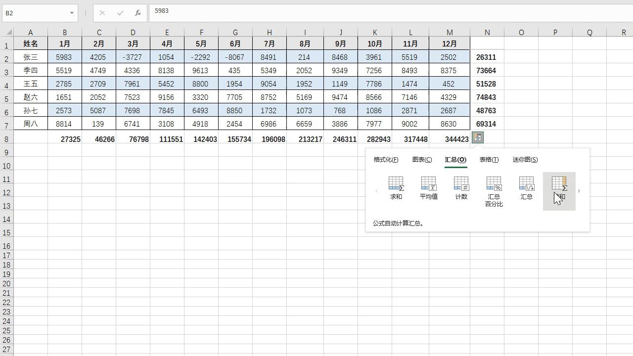 excel分析数据按键,excel最实用的快捷键ctrl+r