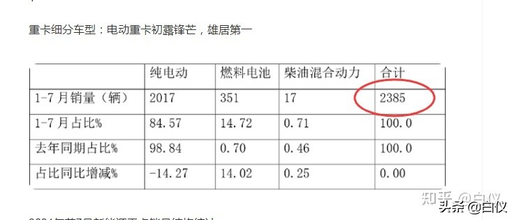 股票基本面分析主要看哪些指标,如何从基本面发现好股票