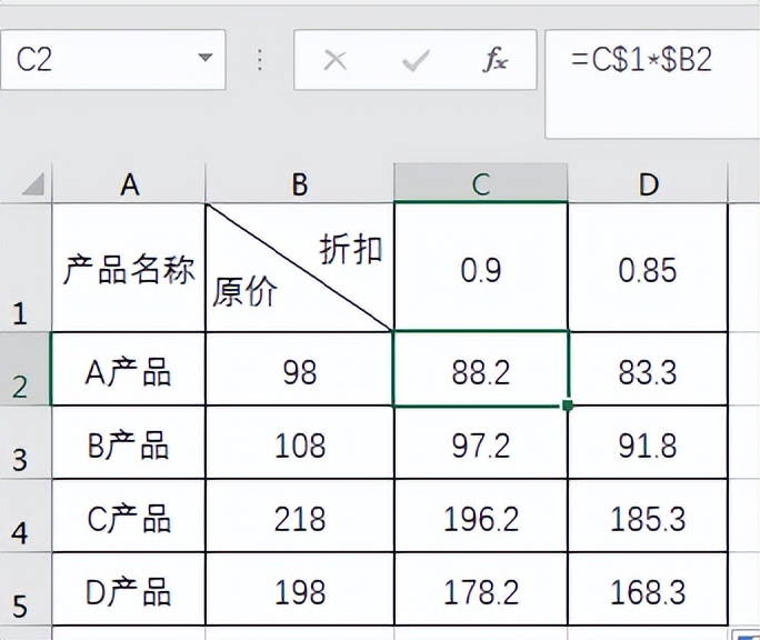 数据分析涉及excel技巧,excel技巧零基础入门数据分析