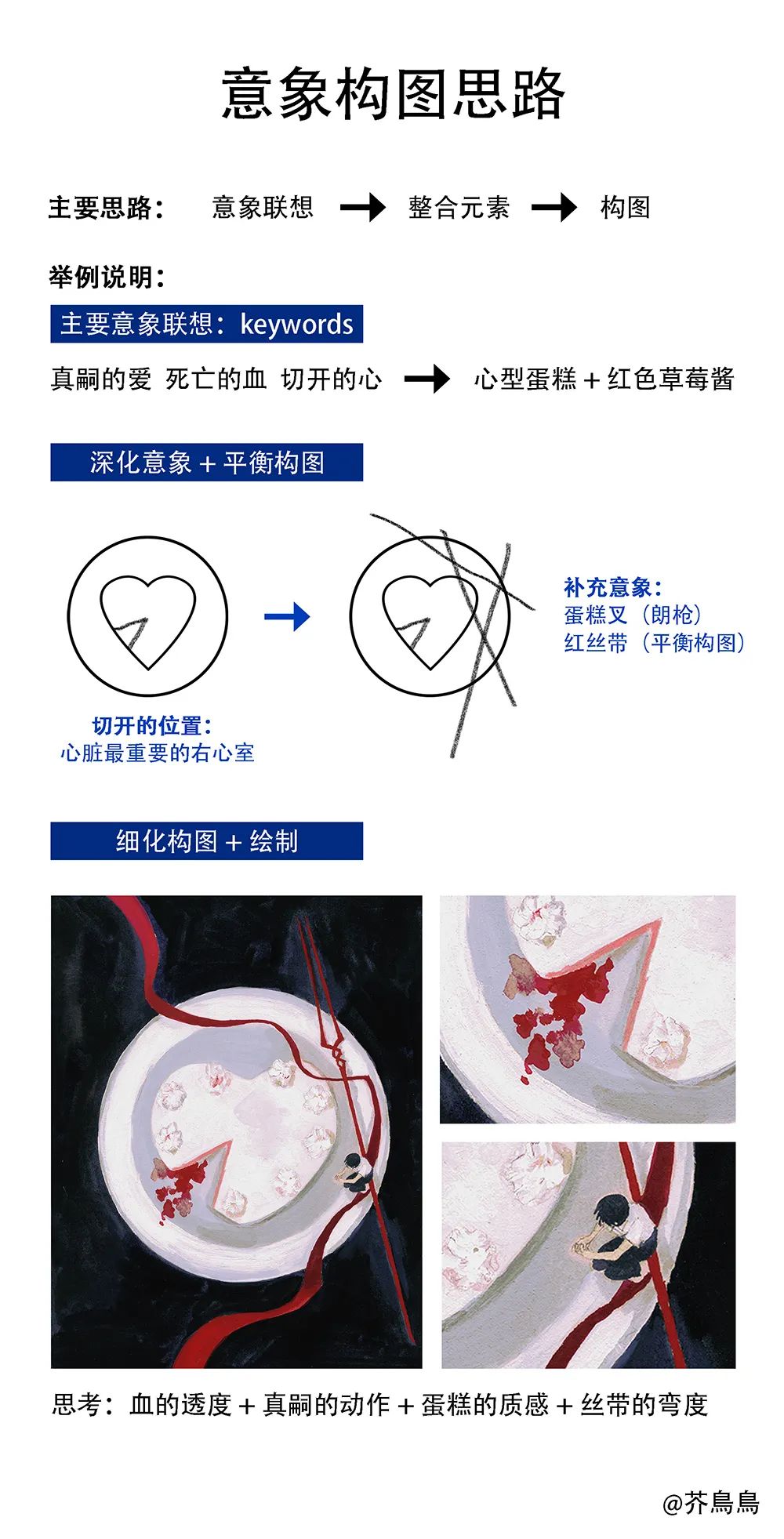 绘画构图知识大全,绘画色彩搭配原理与技巧