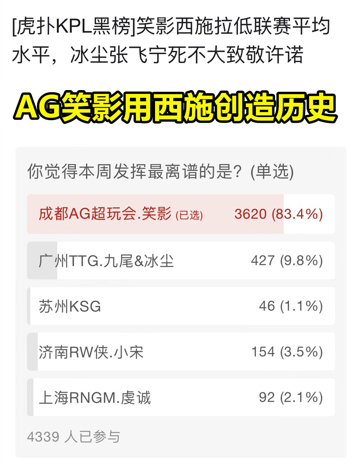ag笑影第一次登场,ag笑影终结王昭君连败