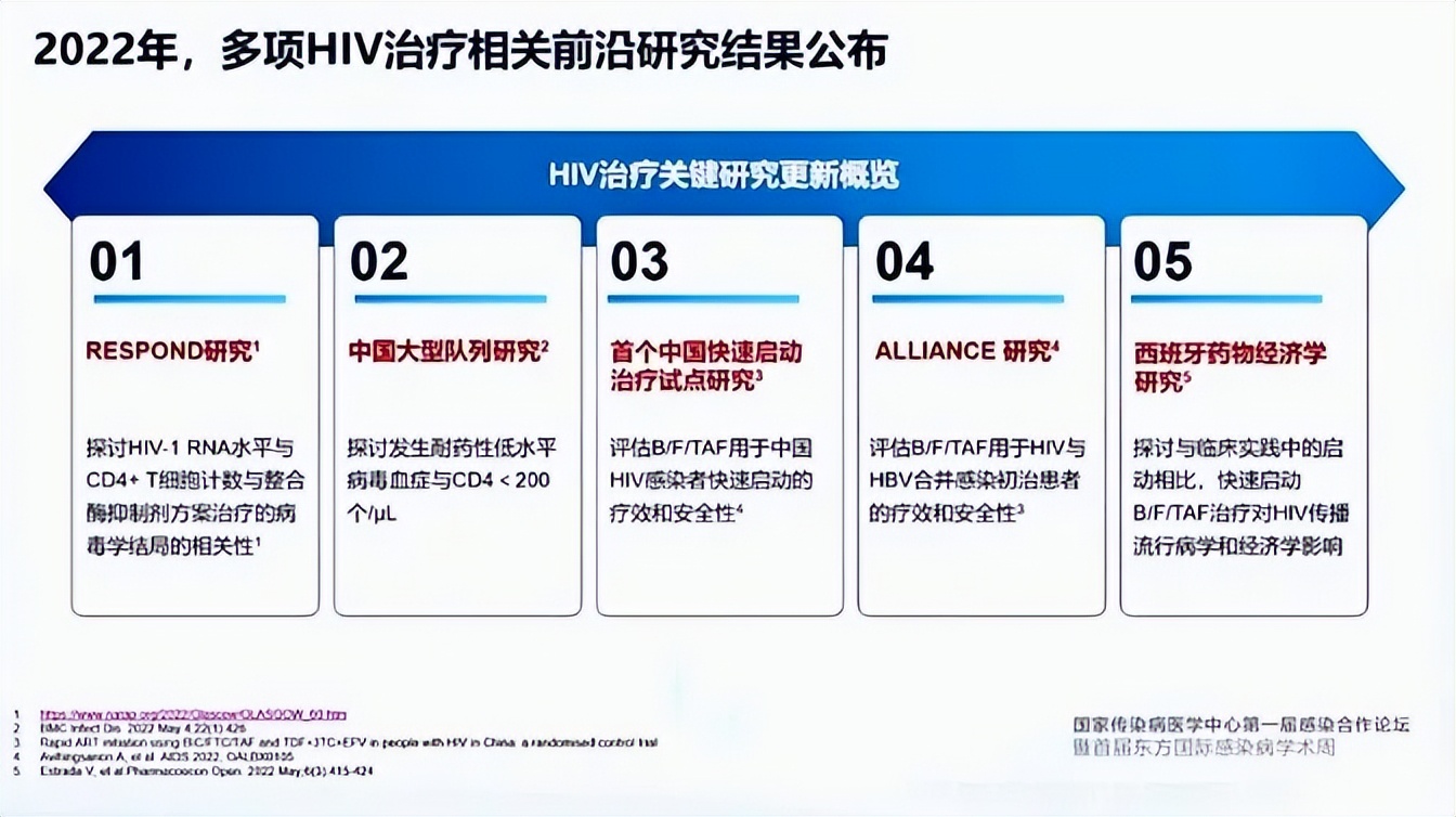 艾滋专家卢洪洲讲艾滋窗口期,卢洪洲教授谈艾滋病治疗