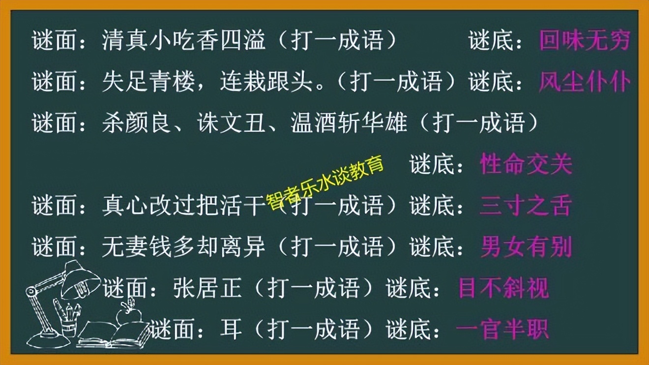 648个猜成语小游戏合集，益智游戏开发逻辑思维能力和判断能力