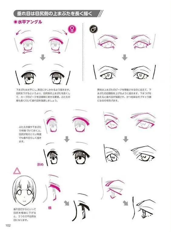 漫画绘画教程新手入门眼睛,漫画脸超简单绘画教程