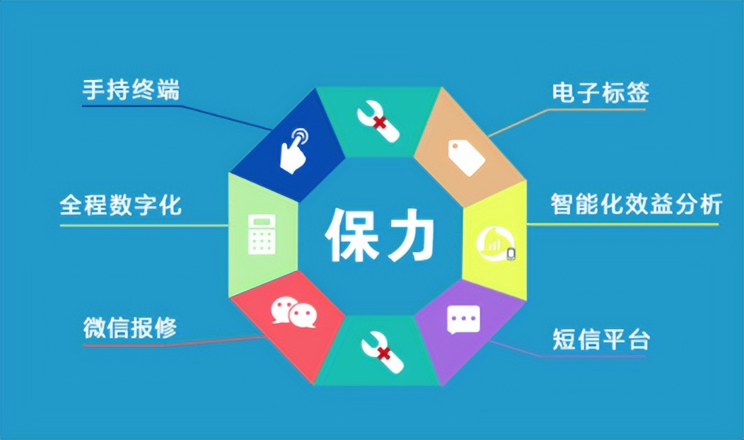 医院设备科真实待遇,医院高端设备介绍