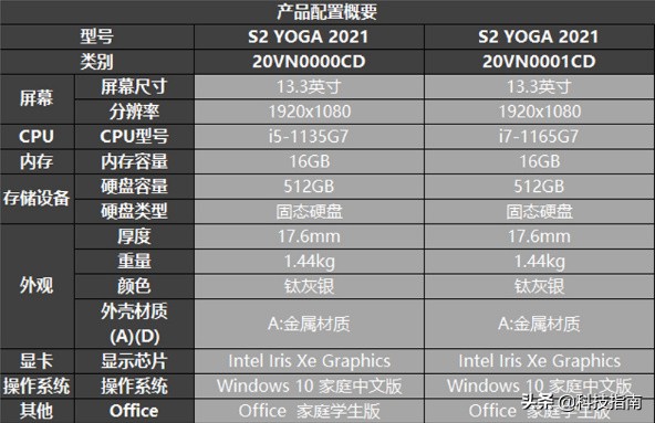 好物推荐视频地球仪,好物推荐地球仪视频