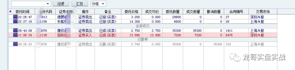 2023年6月1日开门红、创新高双喜临门，建仓招标GF，T收0不完美。