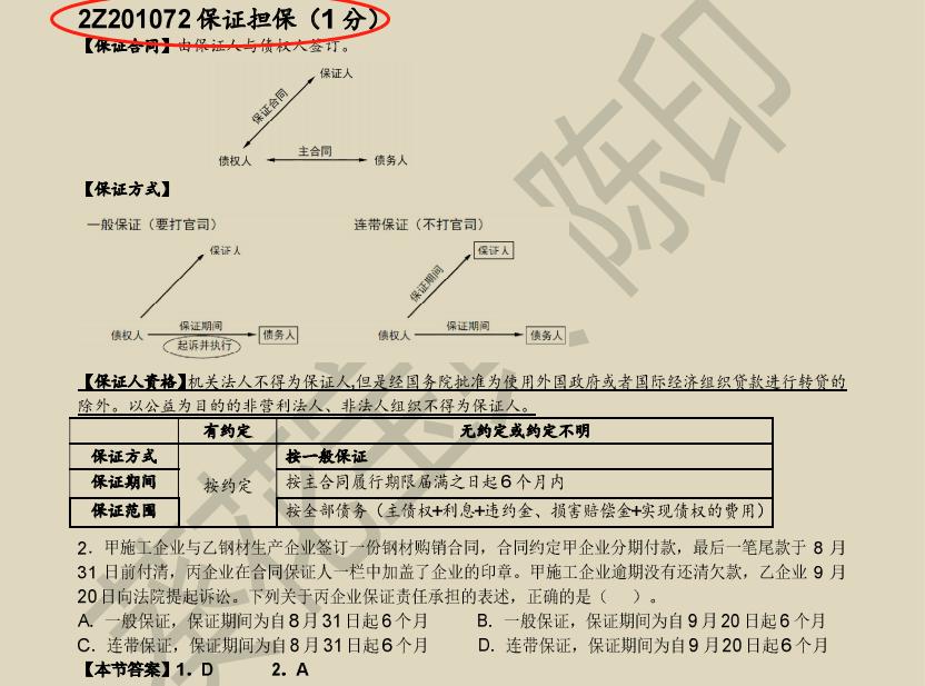 二建法规陈印冲刺准吗,陈印二建葵花宝典