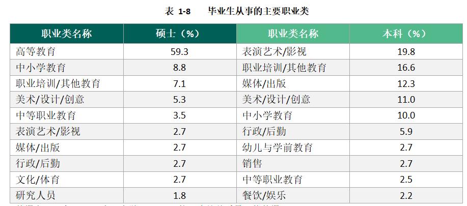云南艺术学院美术好考吗,云南艺术学院要考乐理吗
