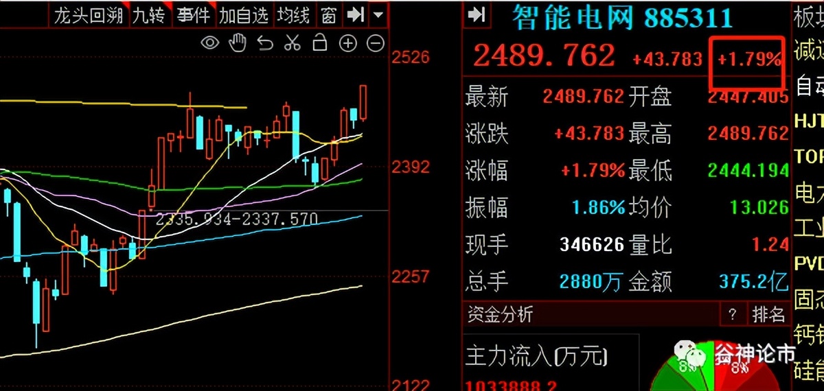 a股在涨富时指数为什么会跌,富时a50实时行情对a股的影响