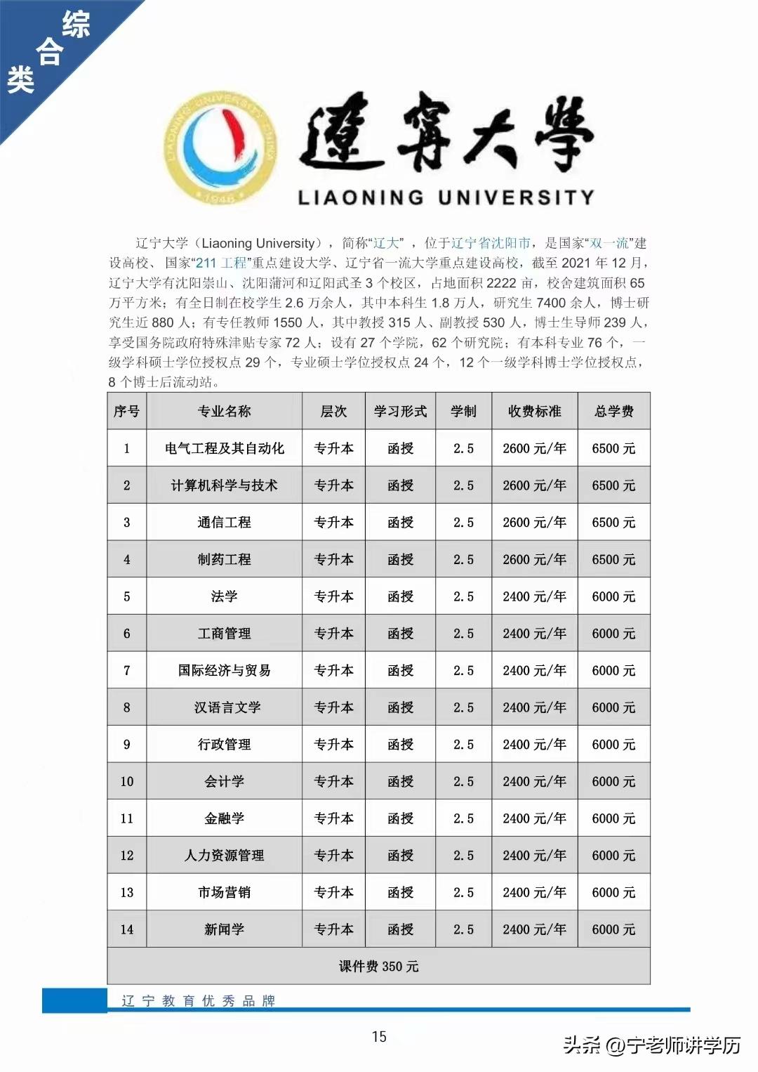 辽宁大学2024全国招生简章,辽宁大学2021年招生简章及答案