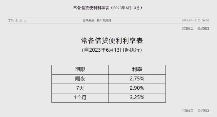 时隔十个月央行连续降息啥信号,时隔13天再迎降息利好意味着什么