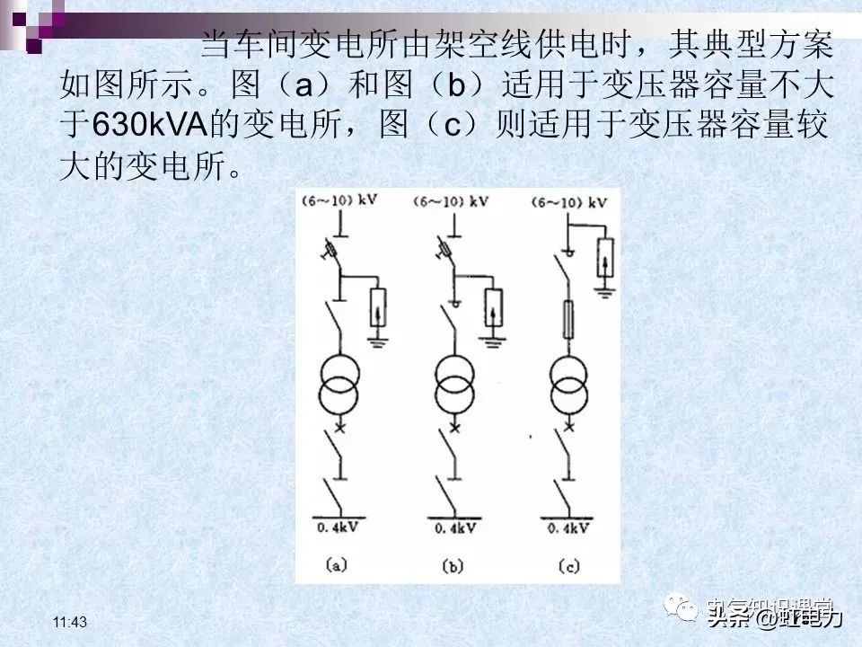 常用的供配电设备有哪些,供配电设备重点知识