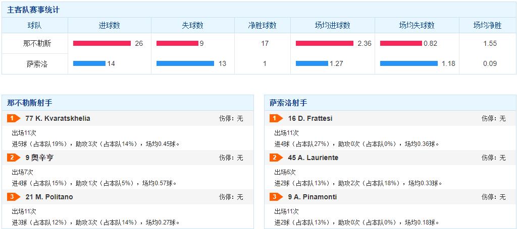 7月15日竞彩足球单场预测分析,今日足球竞彩8串1实单专家预测