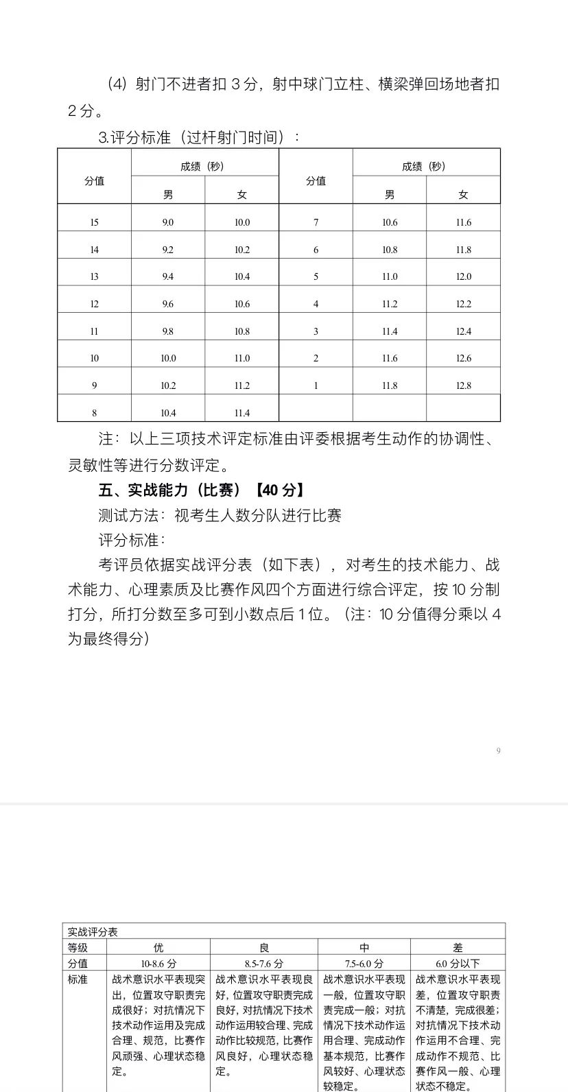 青岛市城阳区足球单招,城阳区实验二中2024足球招生