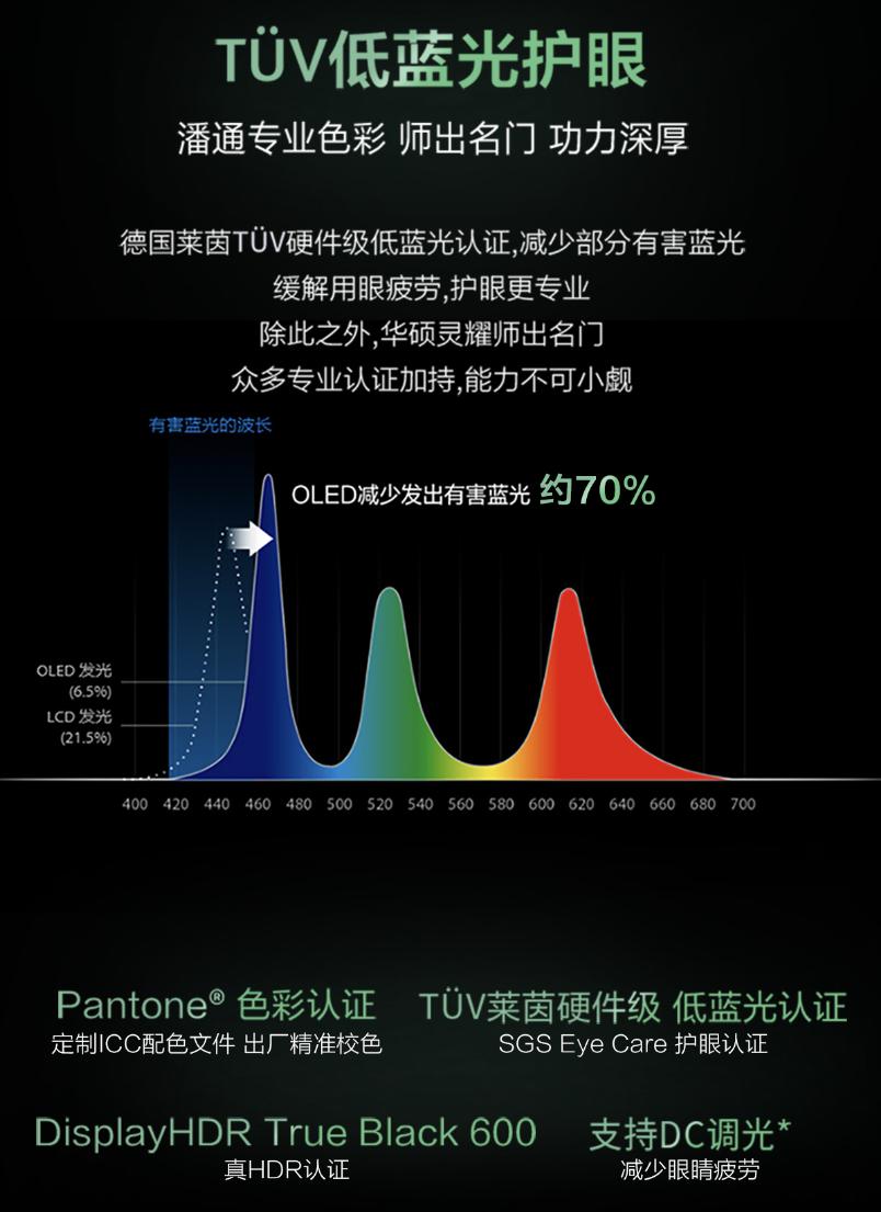 华硕灵耀142022指纹解锁,华硕灵耀142022款发布价格