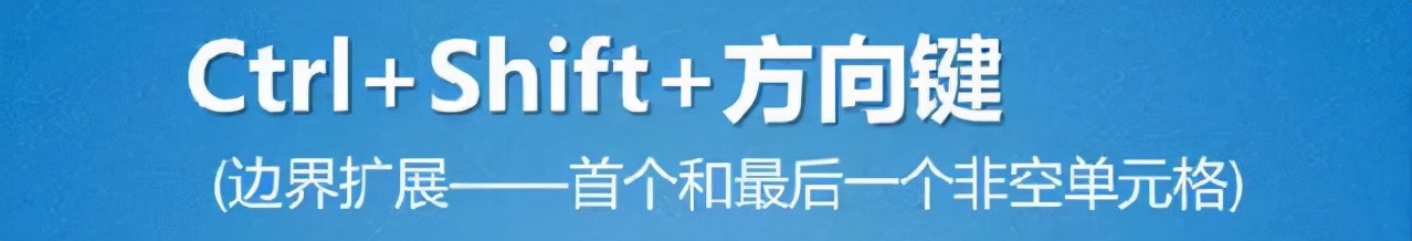 excel如何锁定单元格区域,excel函数选取单元格最小值