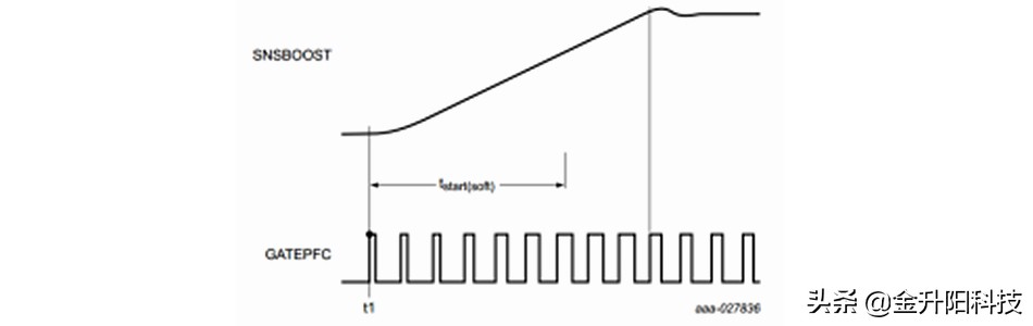开关电源输出短路排查,开关电源输入端短路故障