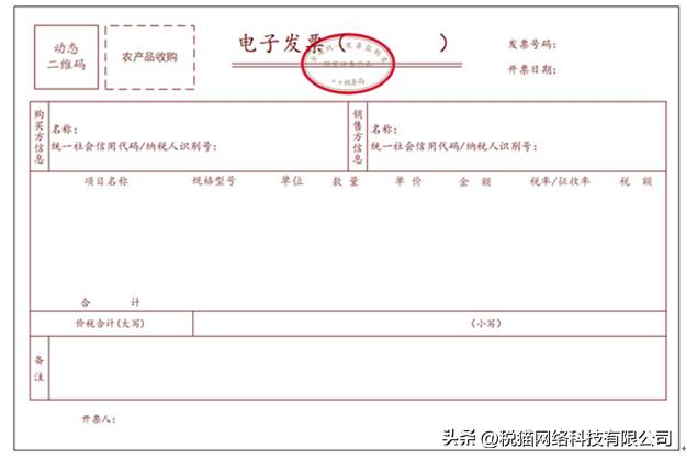 农产品抵扣的进项税账务处理,农产品进项税抵扣有哪些方式