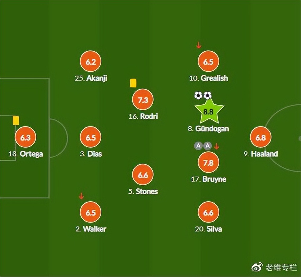 欧冠前瞻预测皇马vs切尔西,欧冠四强预测