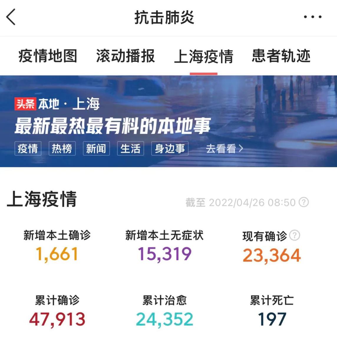 头条新闻使用感想