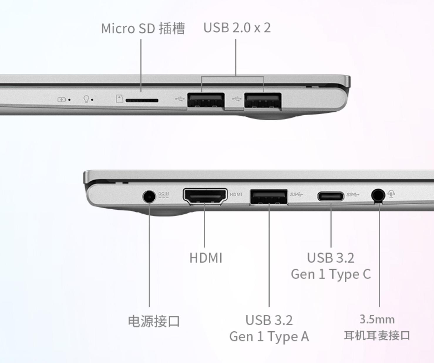 大一新生应如何选择笔记本电脑,大学常用的笔记本要什么配置