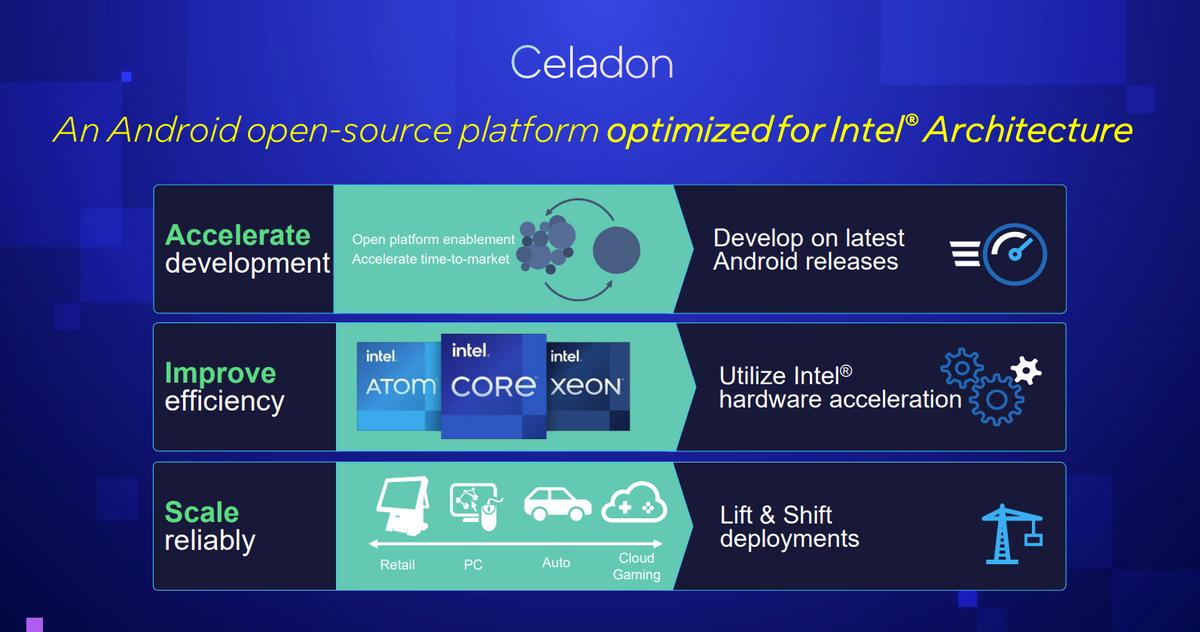 x86安卓怎么兼容arm,x86和arm软件兼容