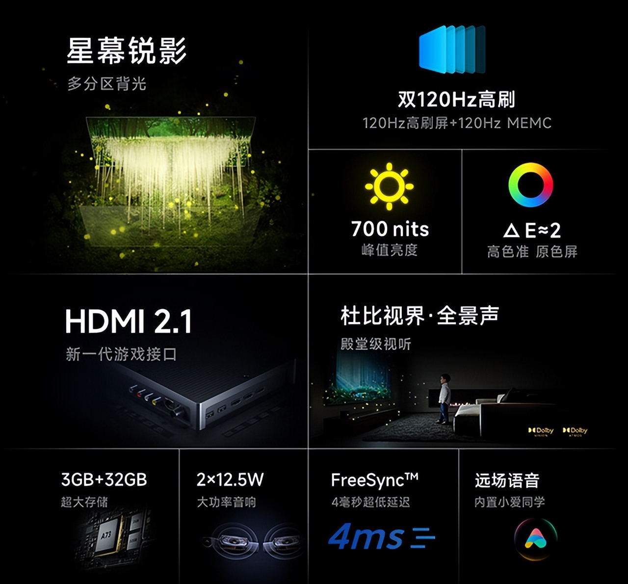 小米电视和索尼电视65寸哪个好,65寸电视小米和索尼哪个好