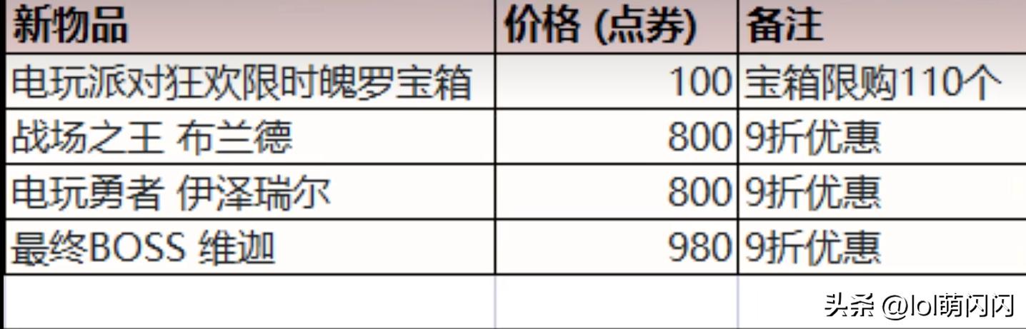 lol英雄联盟手游新活动,lol英雄联盟手游最新活动