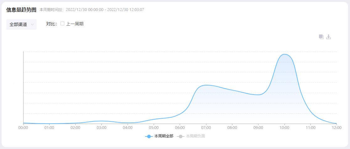 世界球王谁去世了,巴西球王贝利马拉多纳去世