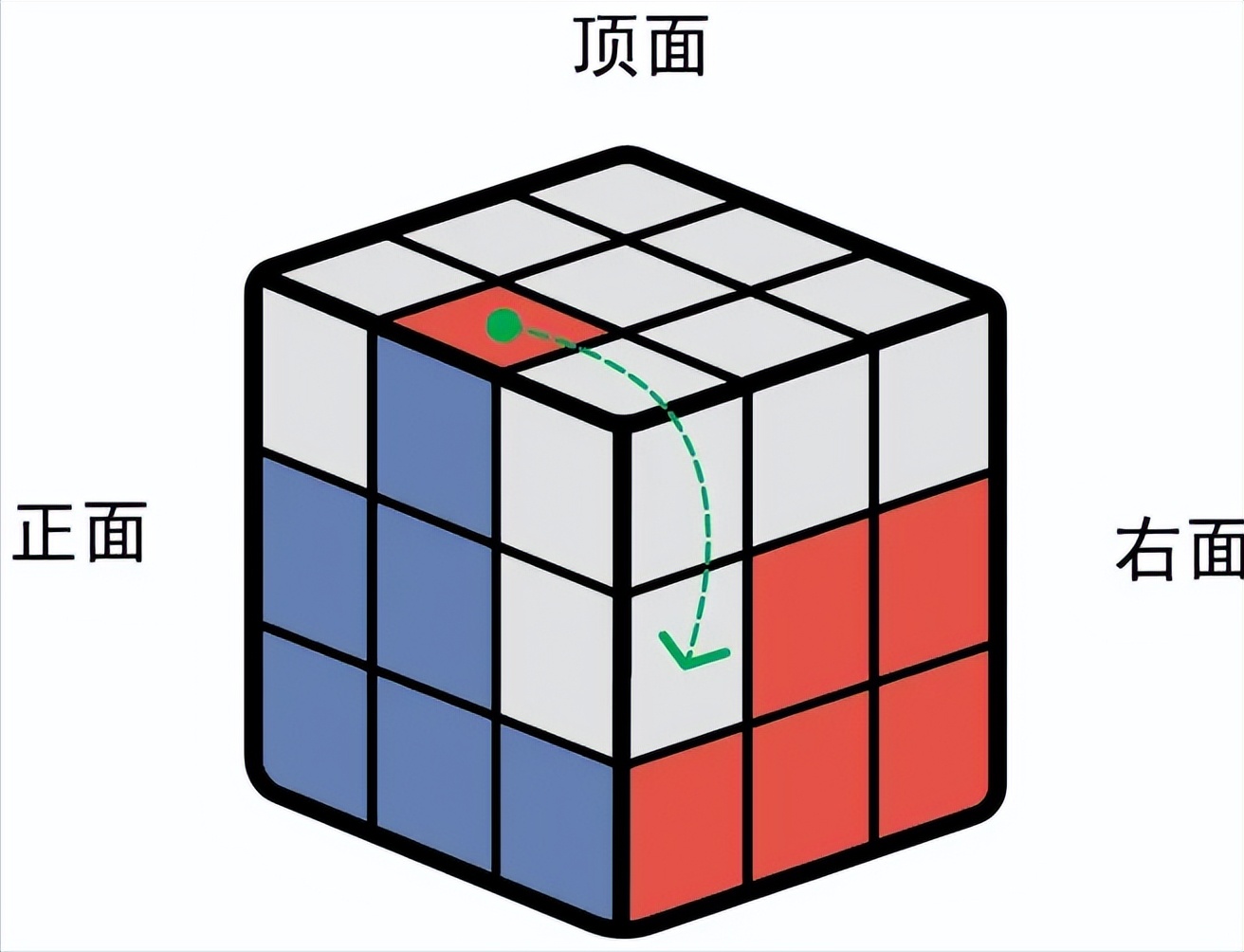 用纸折2阶魔方不用磁铁可转动,拼三阶魔方一个口诀就能拼好