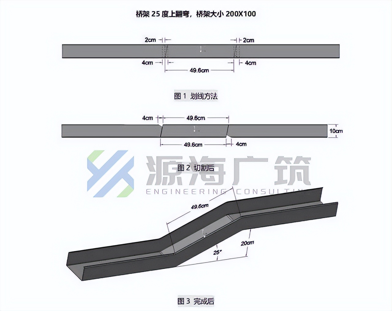 桥架90度弯头做法尺寸,100*50桥架弯头尺寸