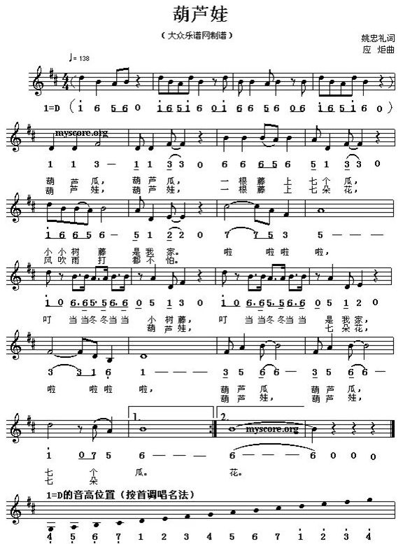 幼儿园音乐简谱入门练习,多首幼儿园常用音乐曲谱大全