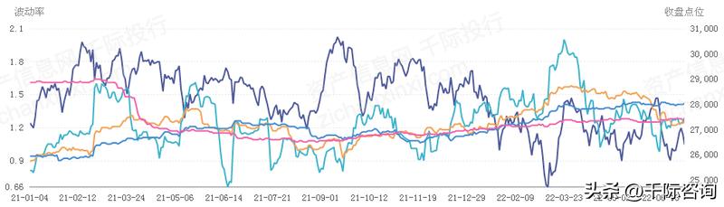 日经225指数五年回报,日经225指数相关新闻