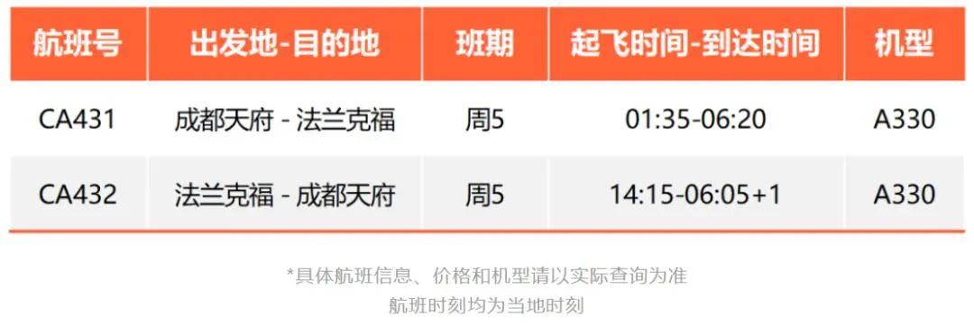 中美航线复航现状,美国复航中美航线