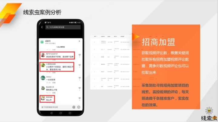 2022年什么行业最赚钱最有前景,2022年哪些项目有发展前景