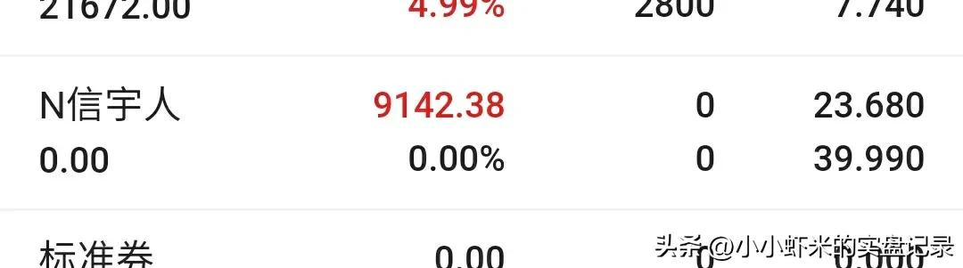 儒竞科技明天的走势,儒竞科技值得申购吗