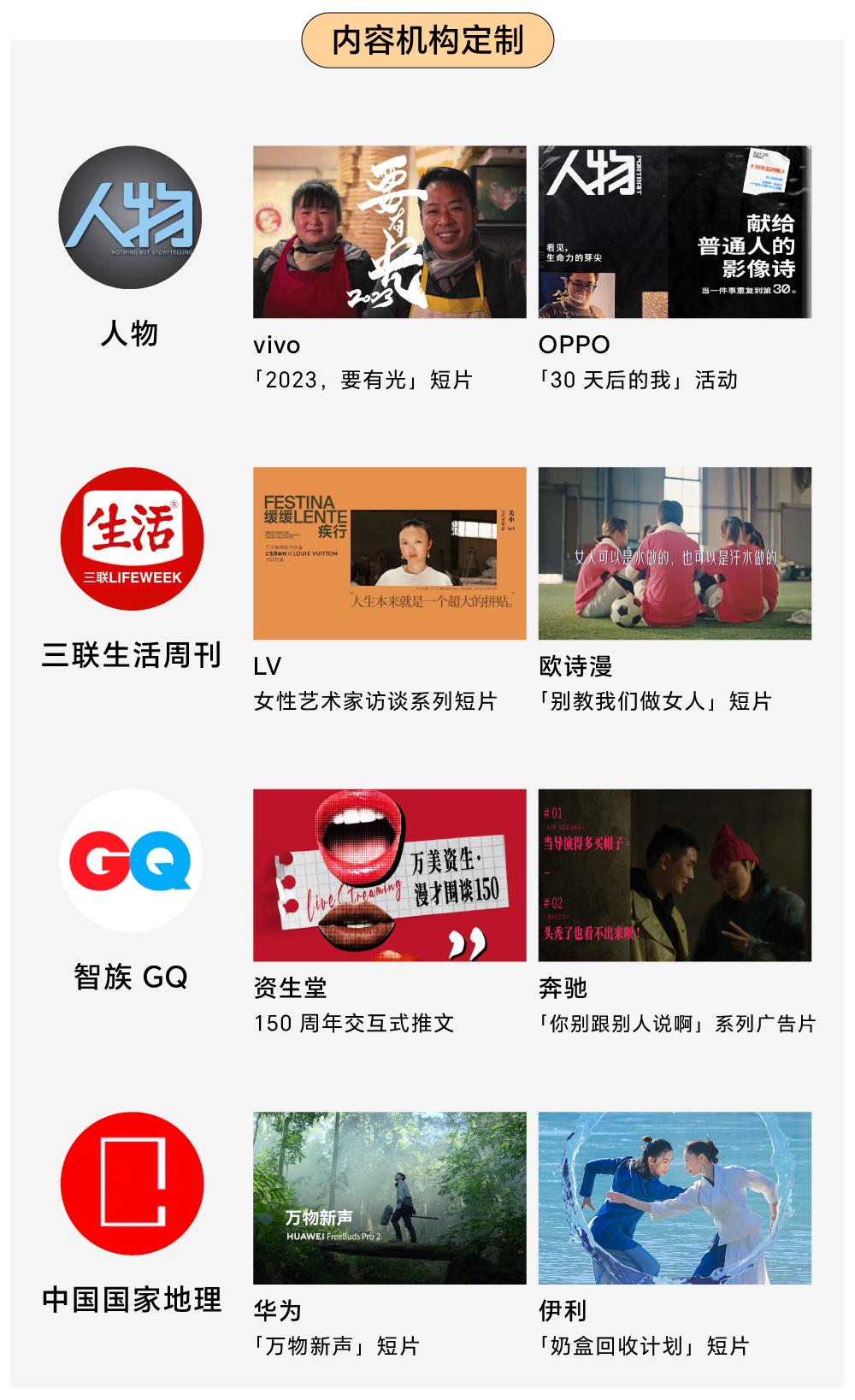 品牌营销策略分析该选什么品牌,2023年最成功营销策划案例