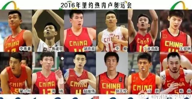 中国男篮无缘巴黎奥运会,奥运会中国男篮赛程表