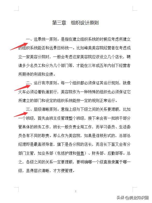 美容院规章制度及管理最新版免费,小美容院店务管理标准流程