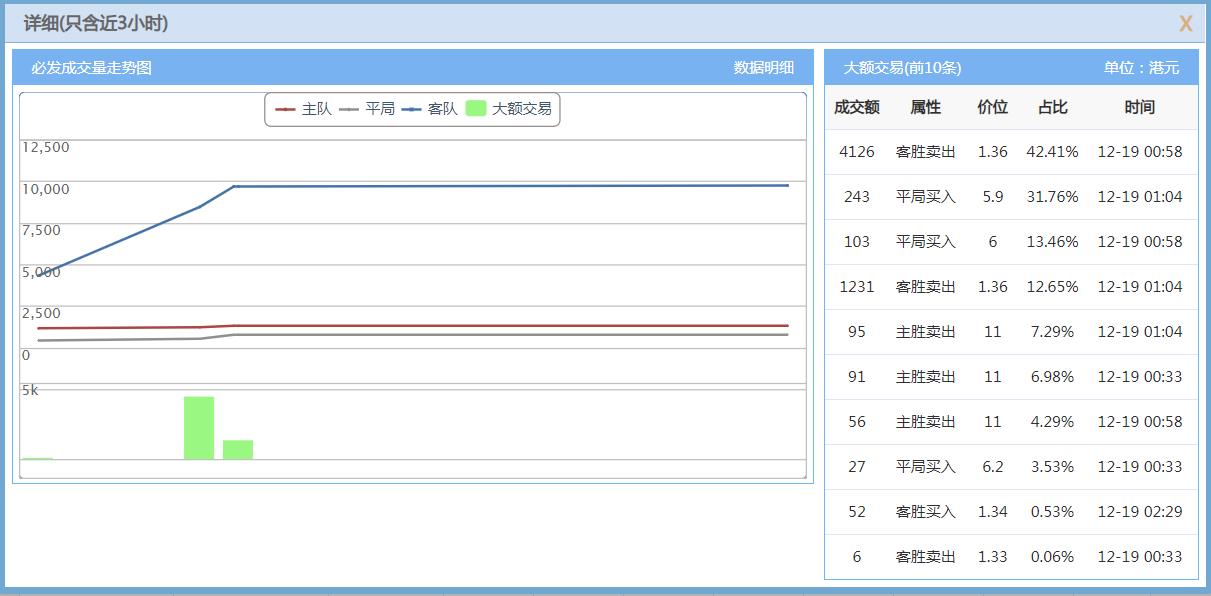 今日竞彩推荐单场比赛,今日竞彩14场推荐