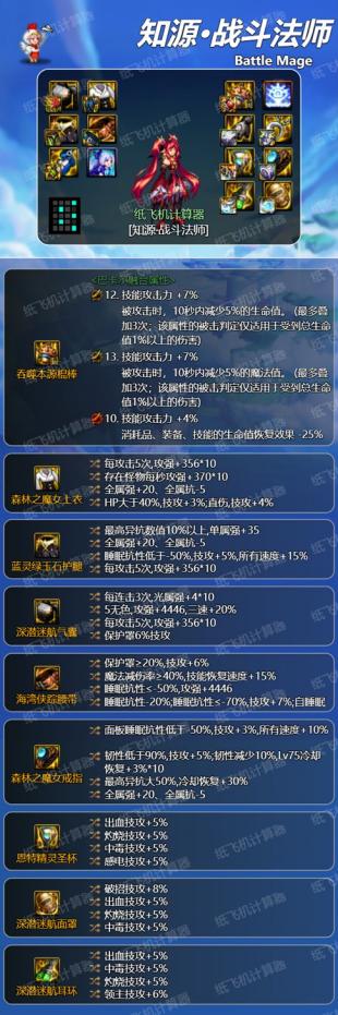 dnf基础精通流前期搭配,dnf词条改版攻速直伤怎么搭配