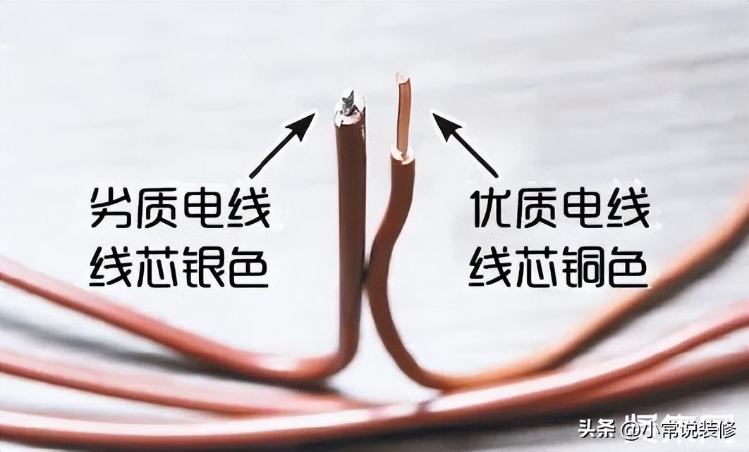 装修哪些要品牌哪些不需要品牌,家庭装修有必要买一线品牌瓷砖吗